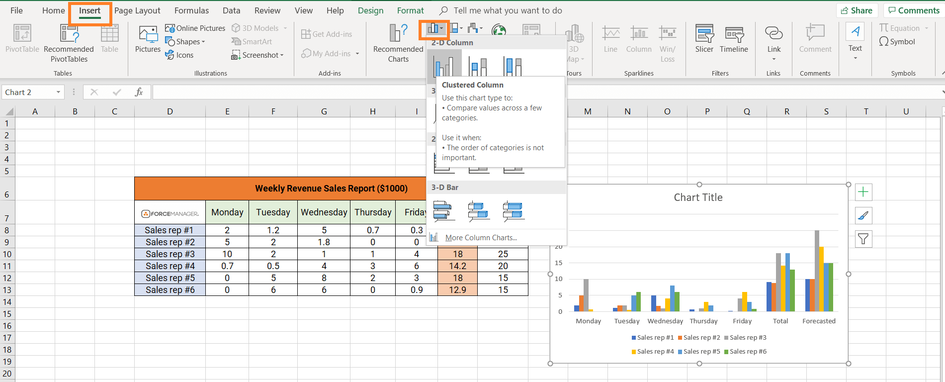 How To Make A Sales Report In Excel The Pros And Cons
