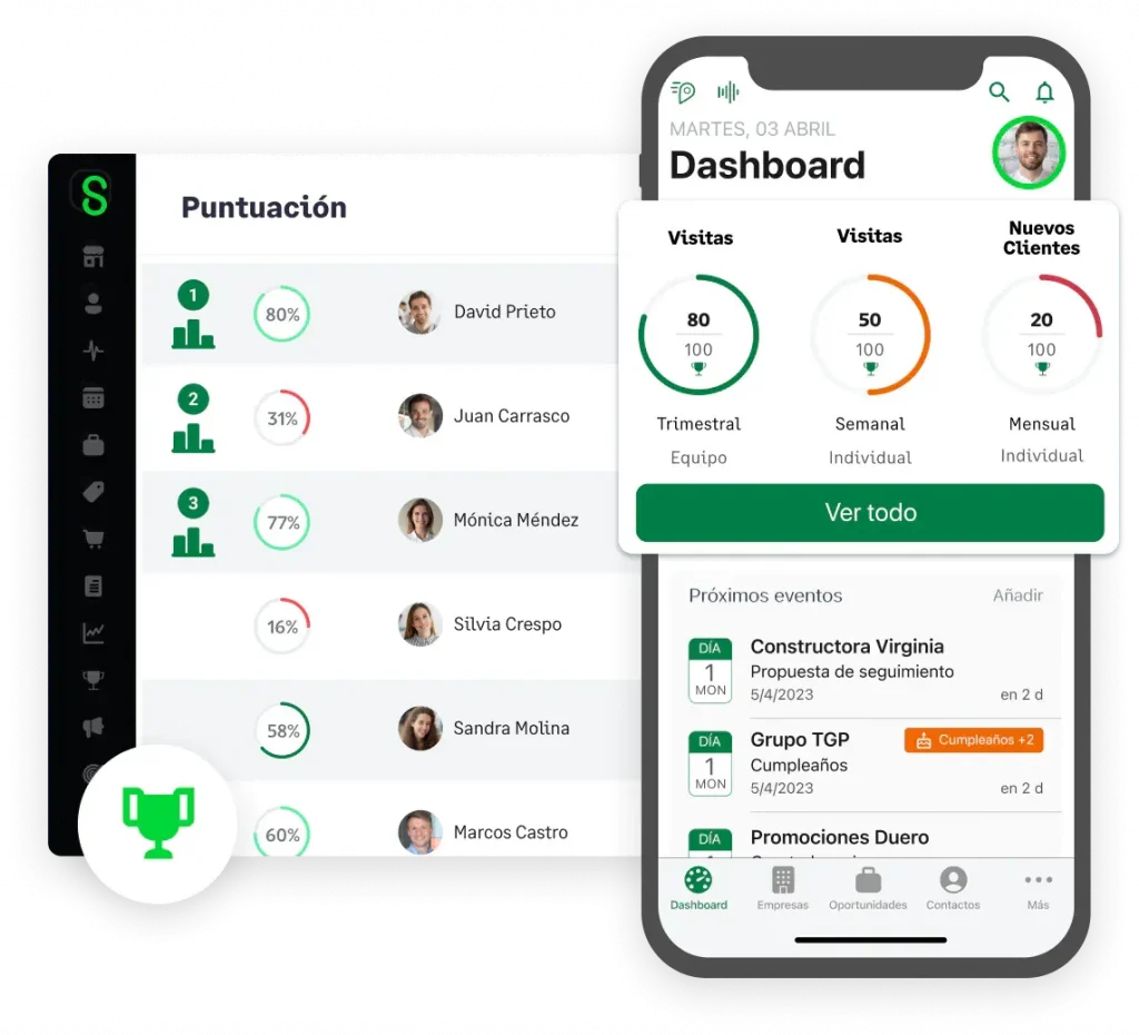 Dashboard de Sage Sales Management con seguimiento de objetivos.